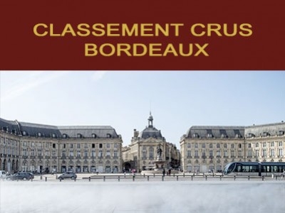 Comment se retrouver dans les classements des crus de Bordeaux ?